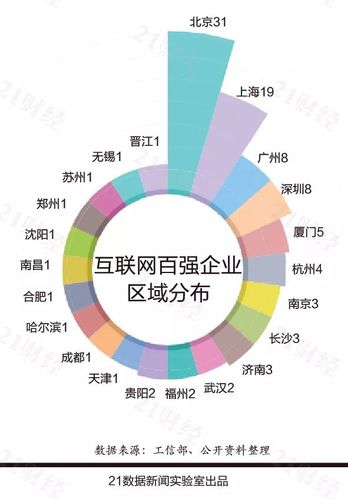 商业金融最近的新闻（商业金融热点）