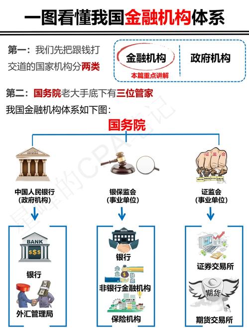 中国金融网新闻？中国金融网官方网站