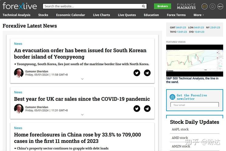 金融新闻最新消息新闻，金融新闻最新消息新闻内容
