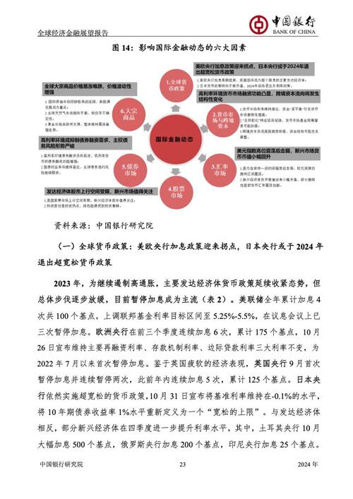 金融新闻最新消息新闻，金融新闻最新消息新闻内容