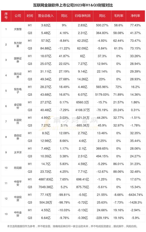 农商行智慧金融新闻？农商银行智慧