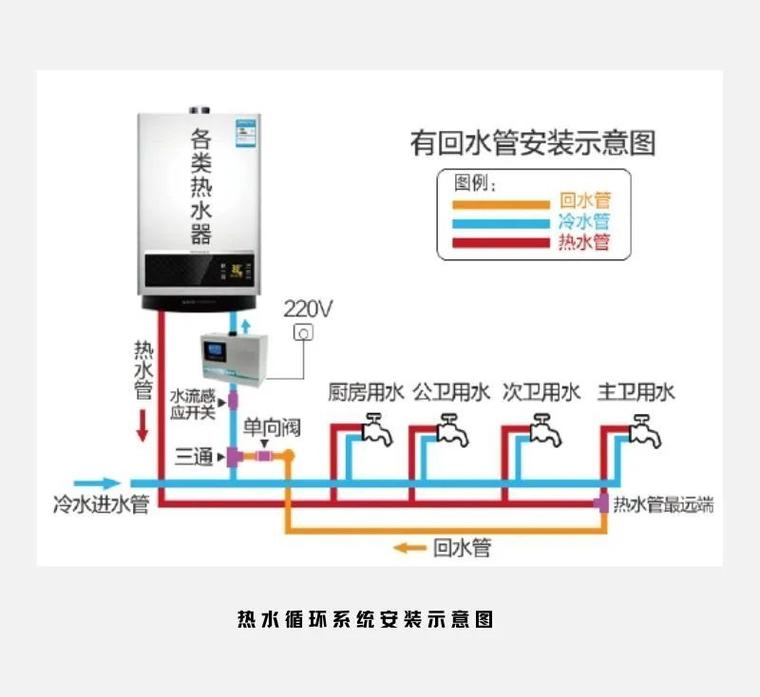 国道信托基金，国家级信托投资理财公司