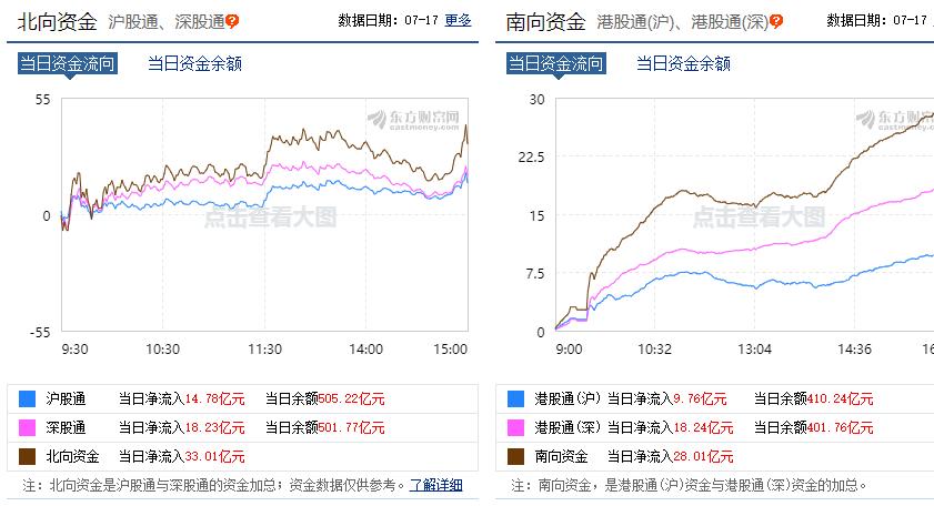 爱建股份股吧？爱建股份最新费用