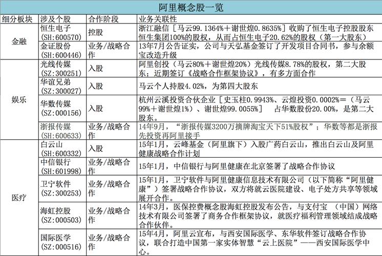 股票600130，股票600点是什么情况