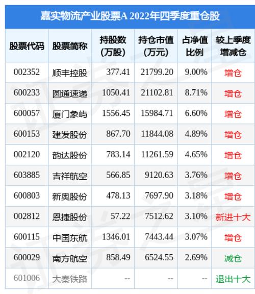 股票600130，股票600点是什么情况