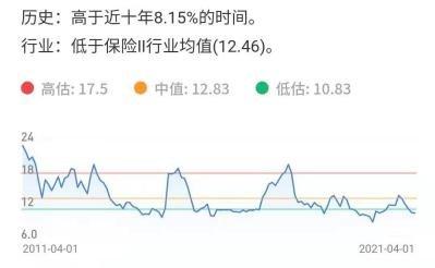 002262股票？002262股票费用