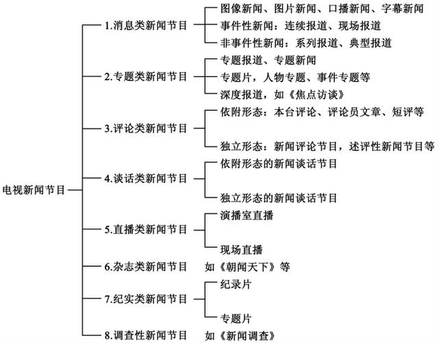 金融方面的娱乐新闻（金融界的新闻）