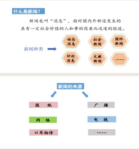 金融方面的娱乐新闻（金融界的新闻）