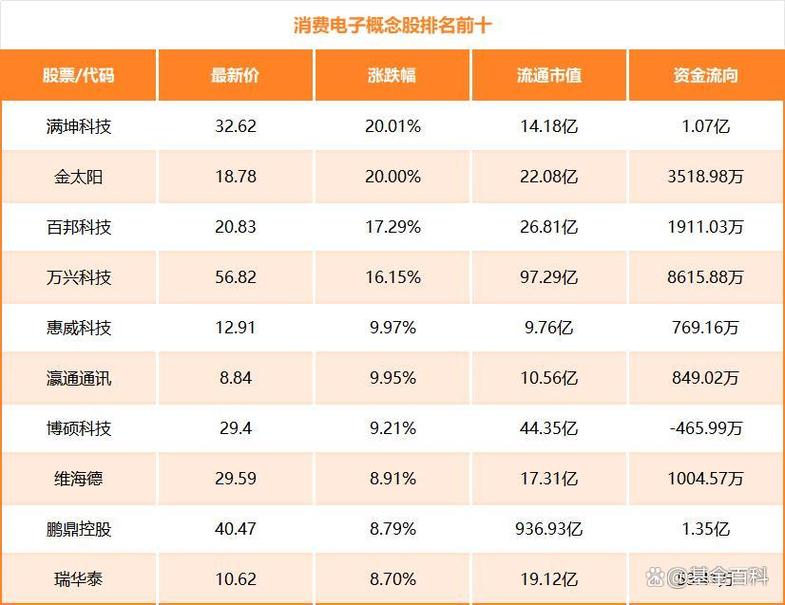 金龙机电股票，金龙机电 股票