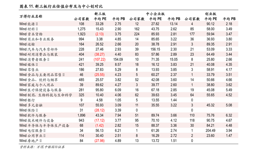 600737股票？600737股票多钱一盒