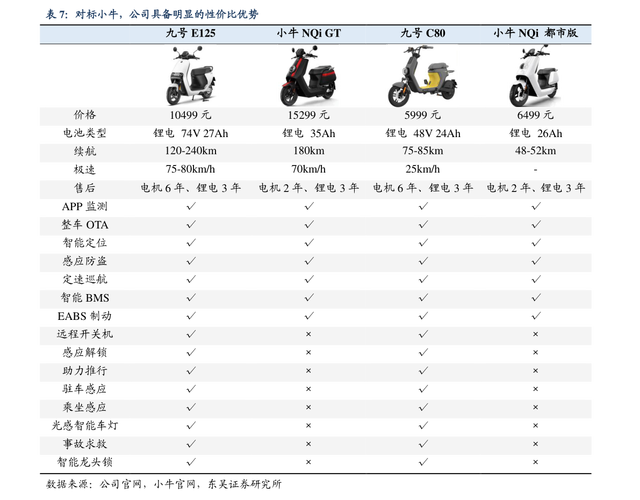 600737股票？600737股票多钱一盒