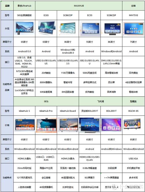 云智能金融一体机新闻（金融云终端）