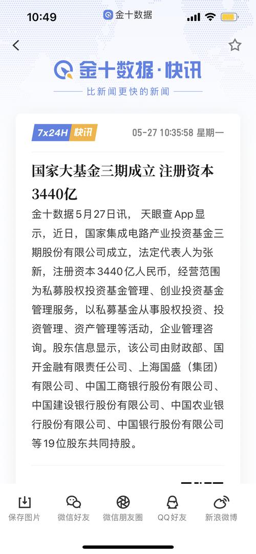 国家自然基金？国家自然基金项目