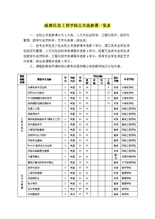 山西葵花公益基金会，山西葵花药业集团