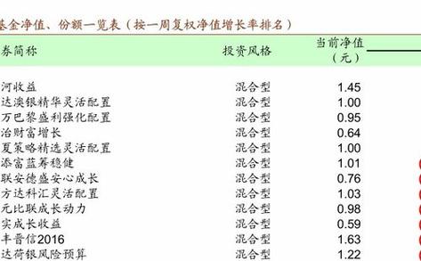 私募基金查询（私募基金查询网官方网站入口）