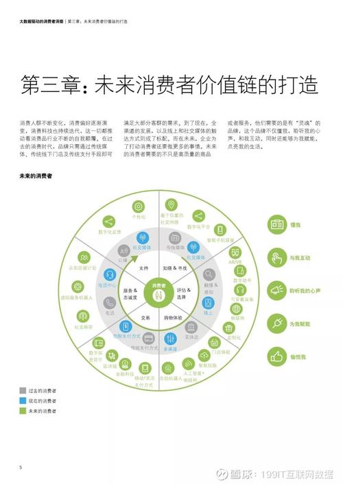 互联网金融平台新闻？互联网金融相关新闻