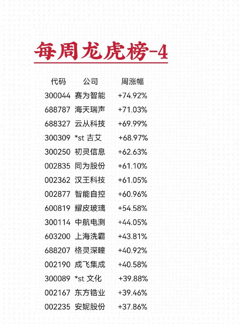 600170股票？600170股票 行情 费用 走势图东方财富网