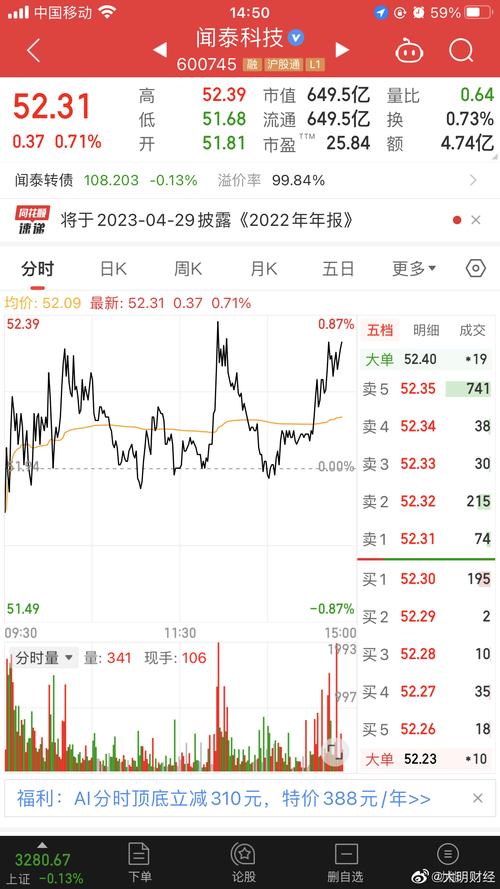 闻泰科技股票，闻泰科技股票为什么一跌再跌