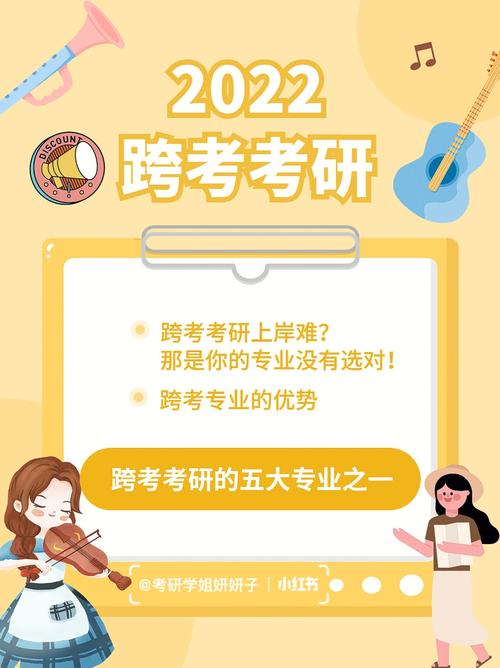 新闻跨专业考金融，新闻跨专业考金融好考吗