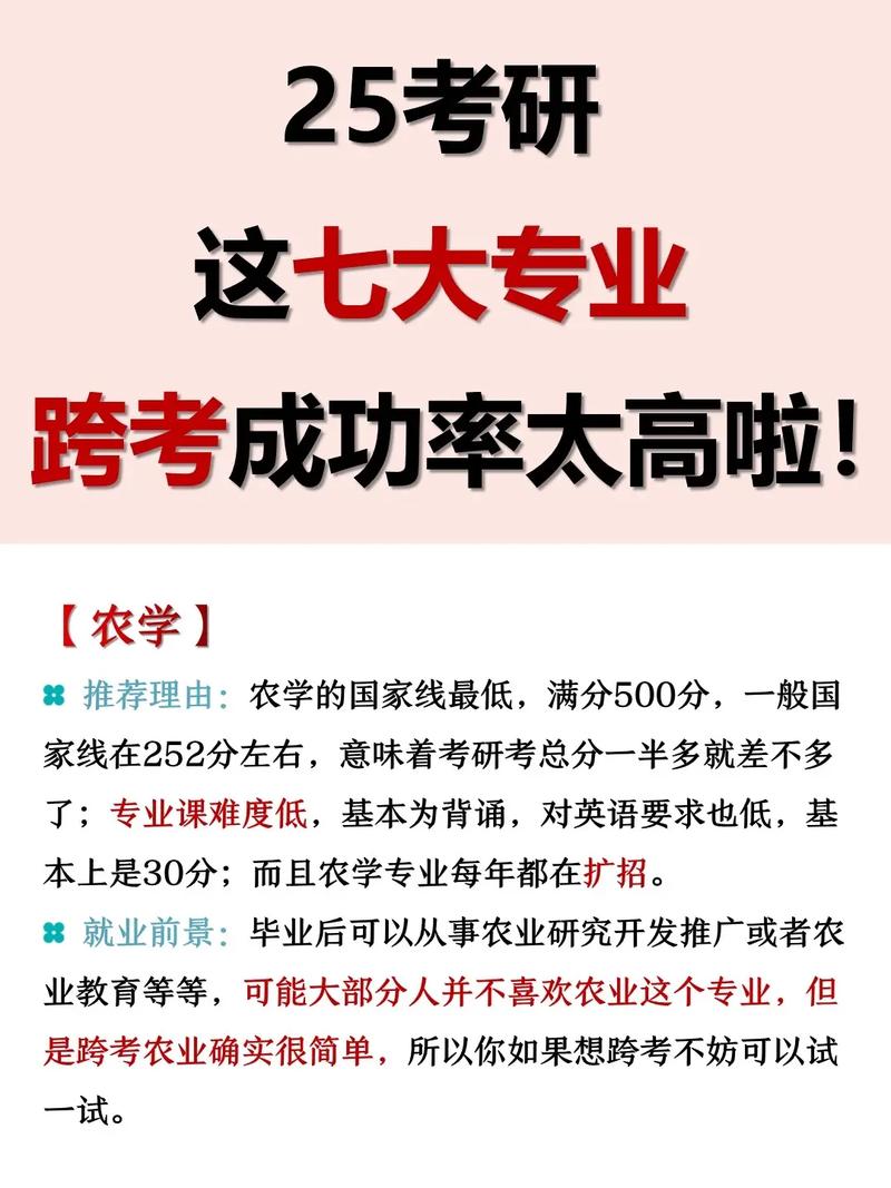 新闻跨专业考金融，新闻跨专业考金融好考吗