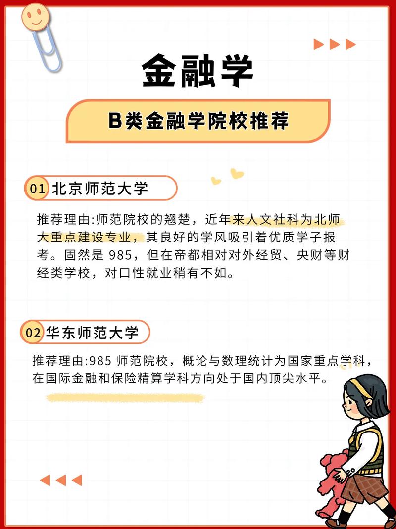 新闻跨专业考金融，新闻跨专业考金融好考吗