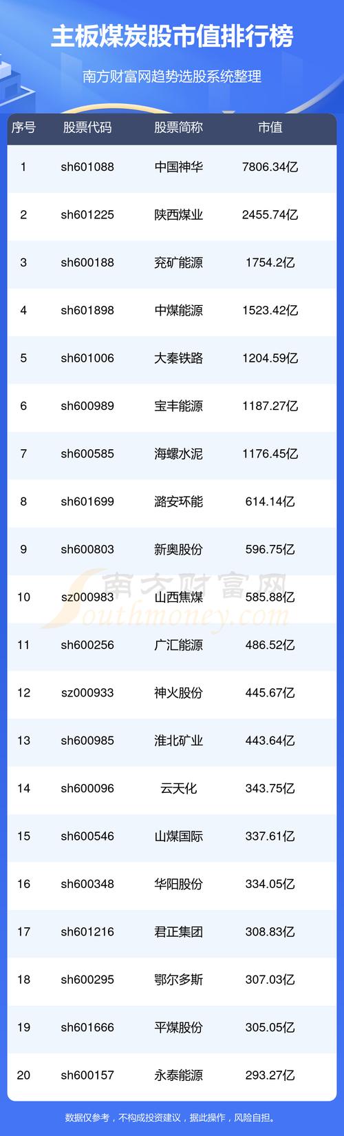 盘江股份分红，盘江股份分红派息2023会送股分红十送五元会吗