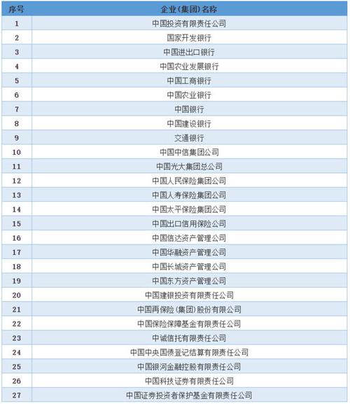 金融财富新闻报道（金融财富新闻报道稿）