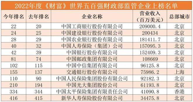 金融财富新闻报道（金融财富新闻报道稿）