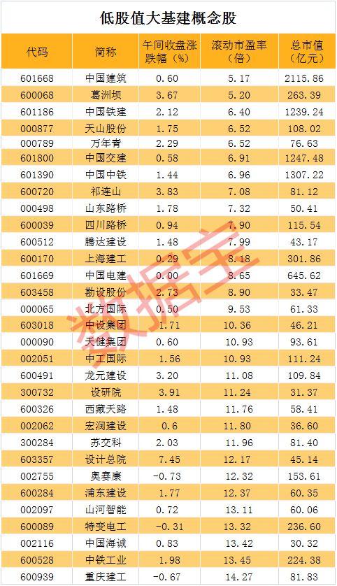 成都路桥股票，成都路桥股票前景分析