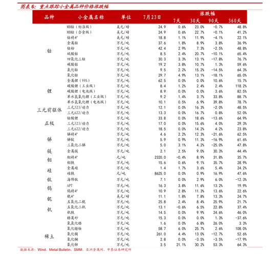 九州通股票（九州通股票）