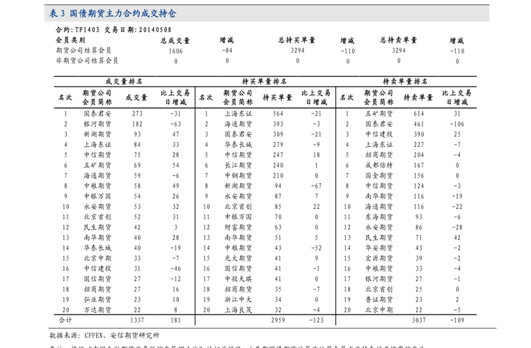 300156股票（300156股票行情）