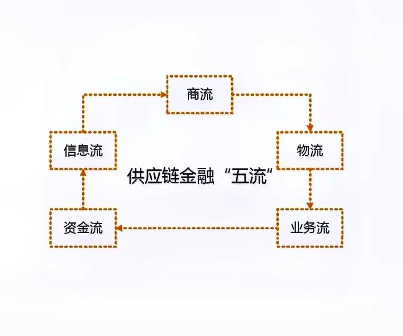 普惠金融公司新闻，普惠金融 新闻