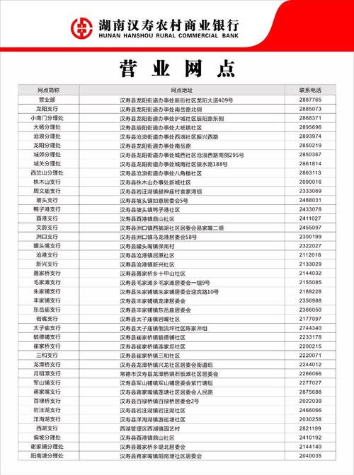 普惠金融公司新闻，普惠金融 新闻