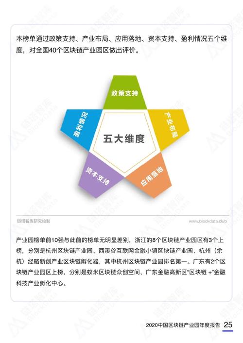 北京绿色金融新闻事件？北京绿色金融新闻事件最新