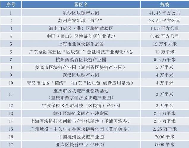 北京绿色金融新闻事件？北京绿色金融新闻事件最新