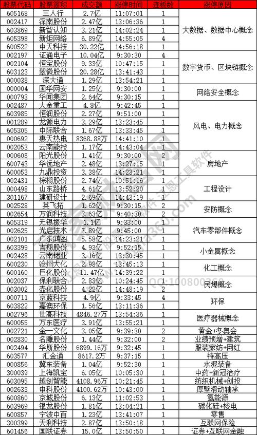 新天绿能股票？新天绿能股票是什么股龙头