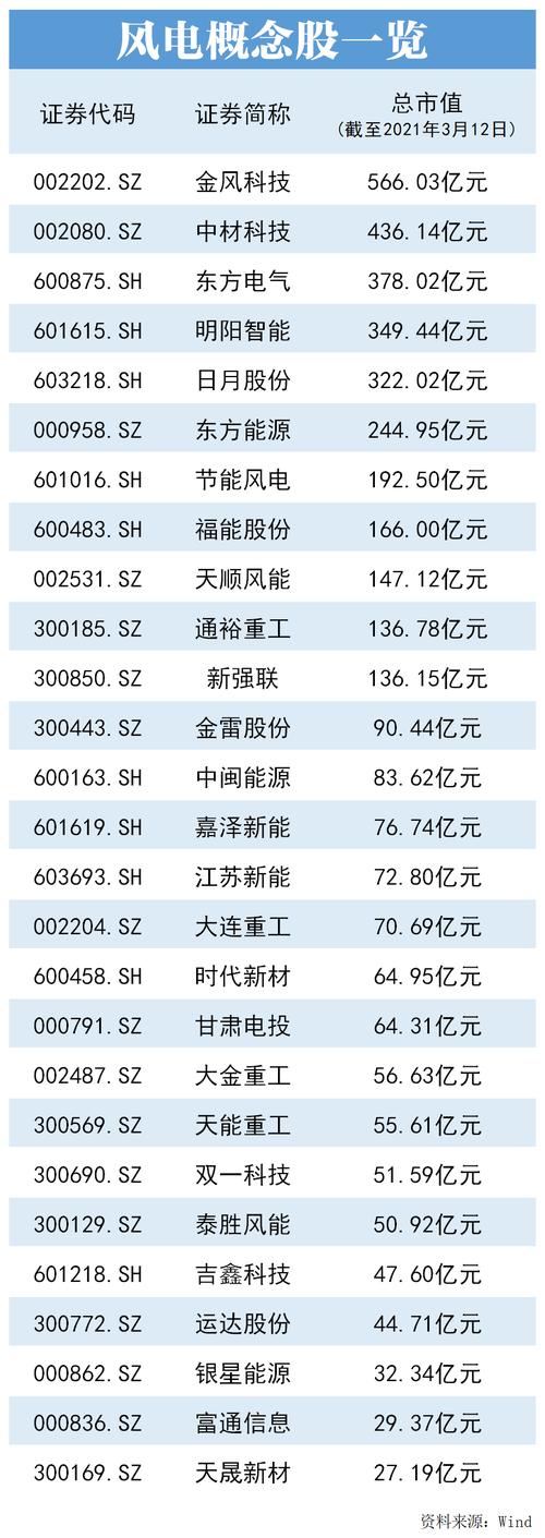 新天绿能股票？新天绿能股票是什么股龙头