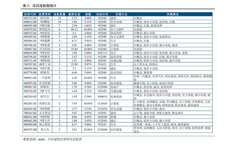 新天绿能股票？新天绿能股票是什么股龙头