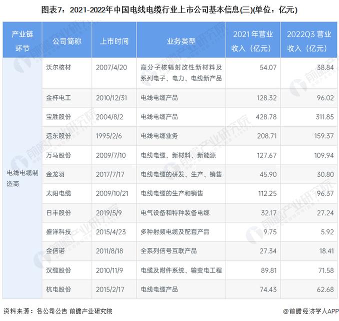 002212南洋股份？002212 南洋股份