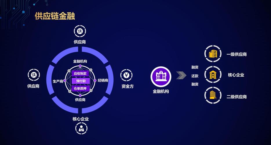 新闻联播跨境金融？新闻联播 金融