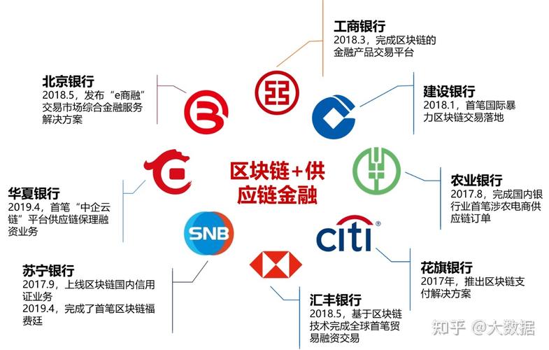 新闻联播跨境金融？新闻联播 金融