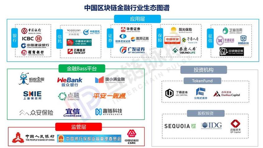 新闻联播跨境金融？新闻联播 金融