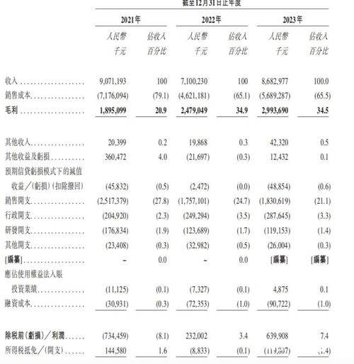 金融新闻自贸区（自贸区新片区金融服务方案20）