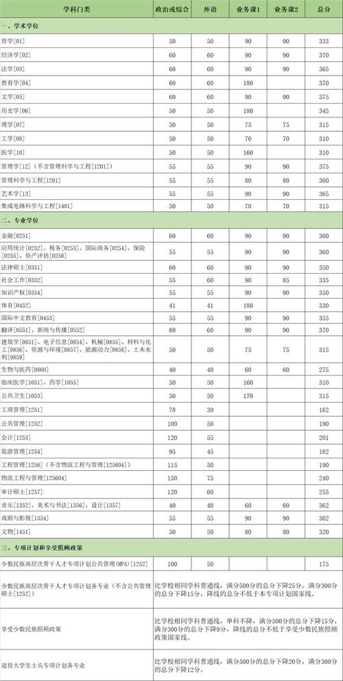 金融新闻自贸区（自贸区新片区金融服务方案20）