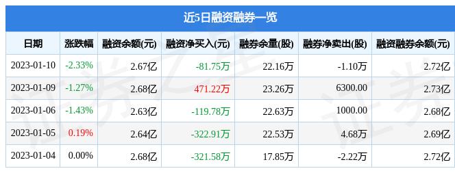 股票600685（股票600和000开头区别）