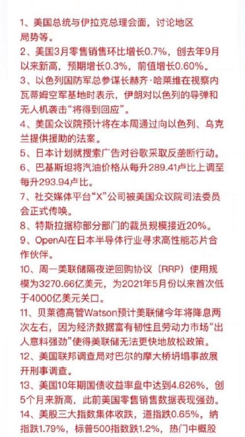 金融新闻三大利好？最新金融方面新闻案例