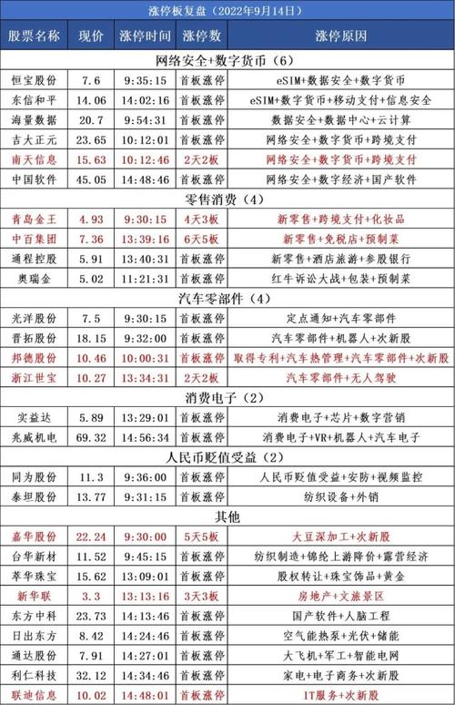 金融新闻三大利好？最新金融方面新闻案例