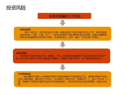 互联网金融新闻中心，互联网金融新闻中心招聘