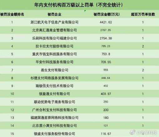 央行回应金融圈新闻，央行谈金融危机言论