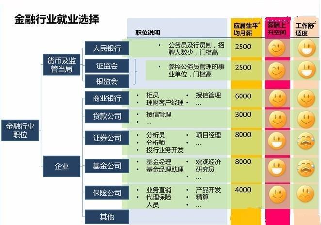 央行回应金融圈新闻，央行谈金融危机言论